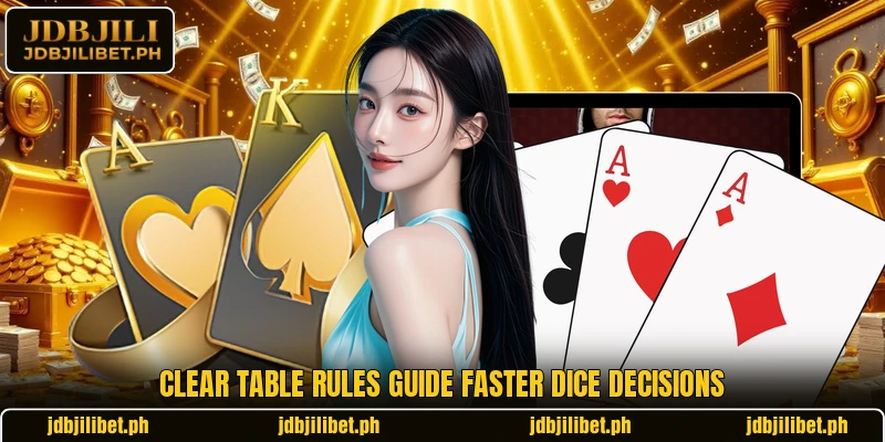 Clear table rules guide faster dice decisions Clear table rules guide faster dice decisions
