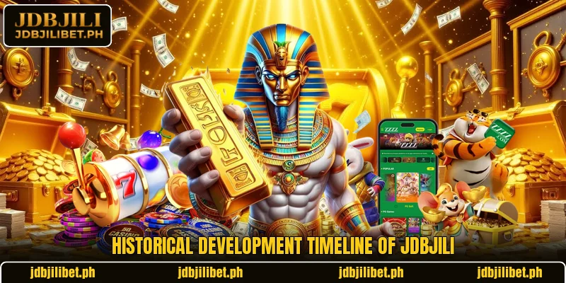 Historical development timeline of JDBJILI