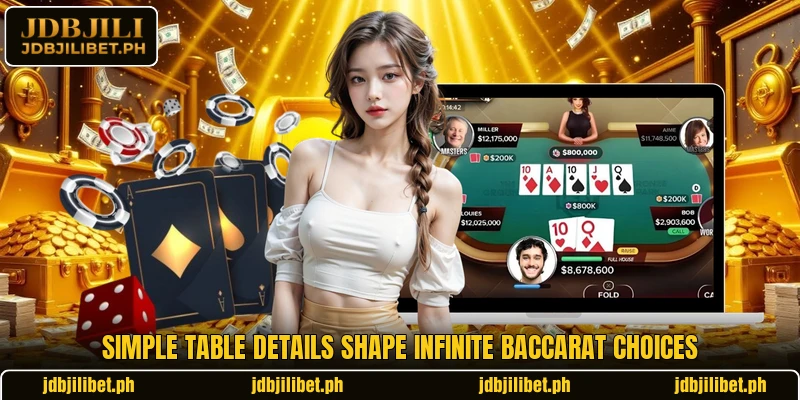 Simple table details shape Infinite Baccarat choices